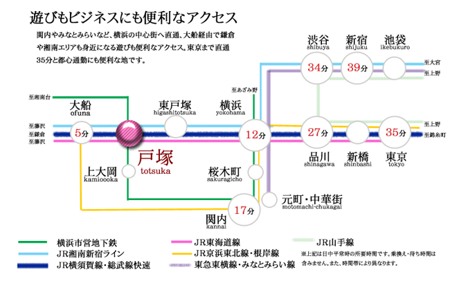 アクセスマップ