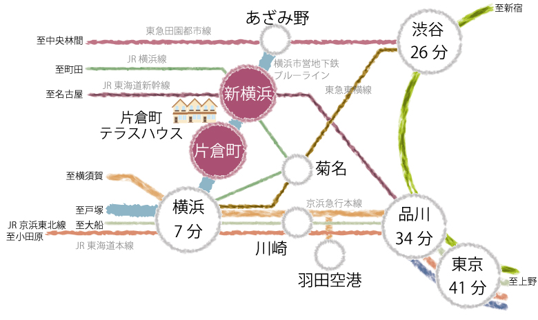 シェソワ新横浜